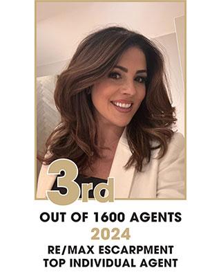 Elena Cipriano - 3rd Out of 1600 Agents - Top Individual Agent